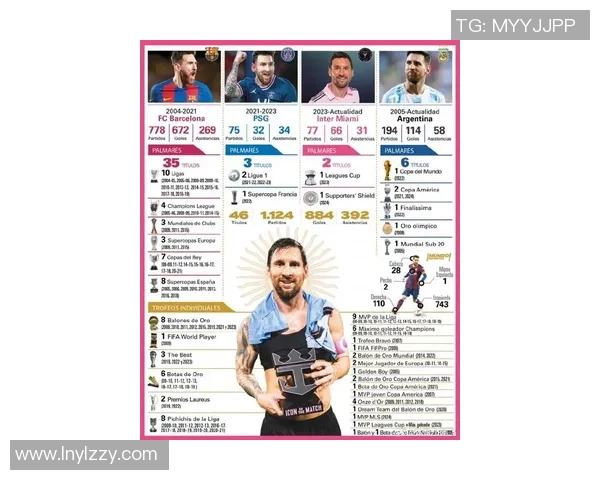 梅西C罗贝尔三大足球巨星成就与荣耀大满贯之路解析